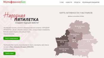 Ваш голос — в будущее культуры! Примите участие в опросе «Народной пятилетки»