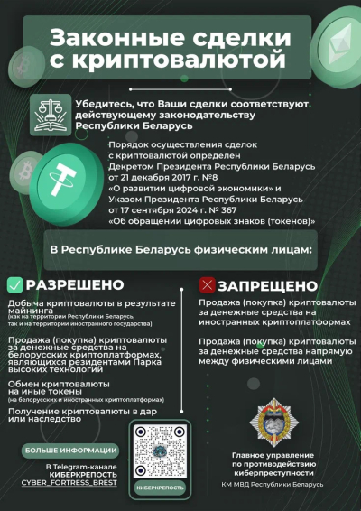 КИБЕРБЕЗОПАСНОСТЬ